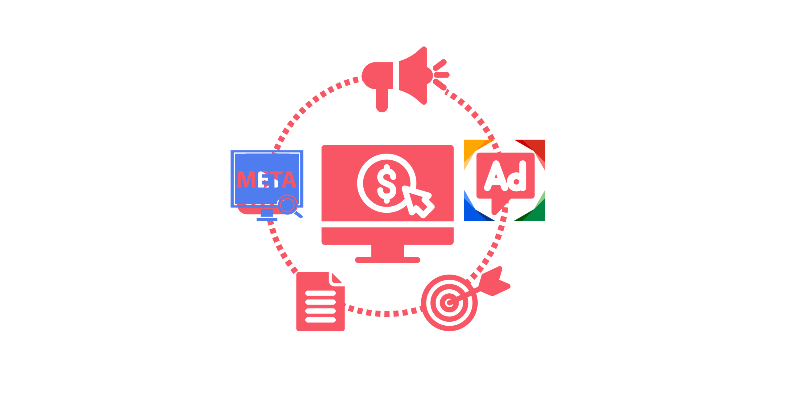 Google ads & Meta ads
